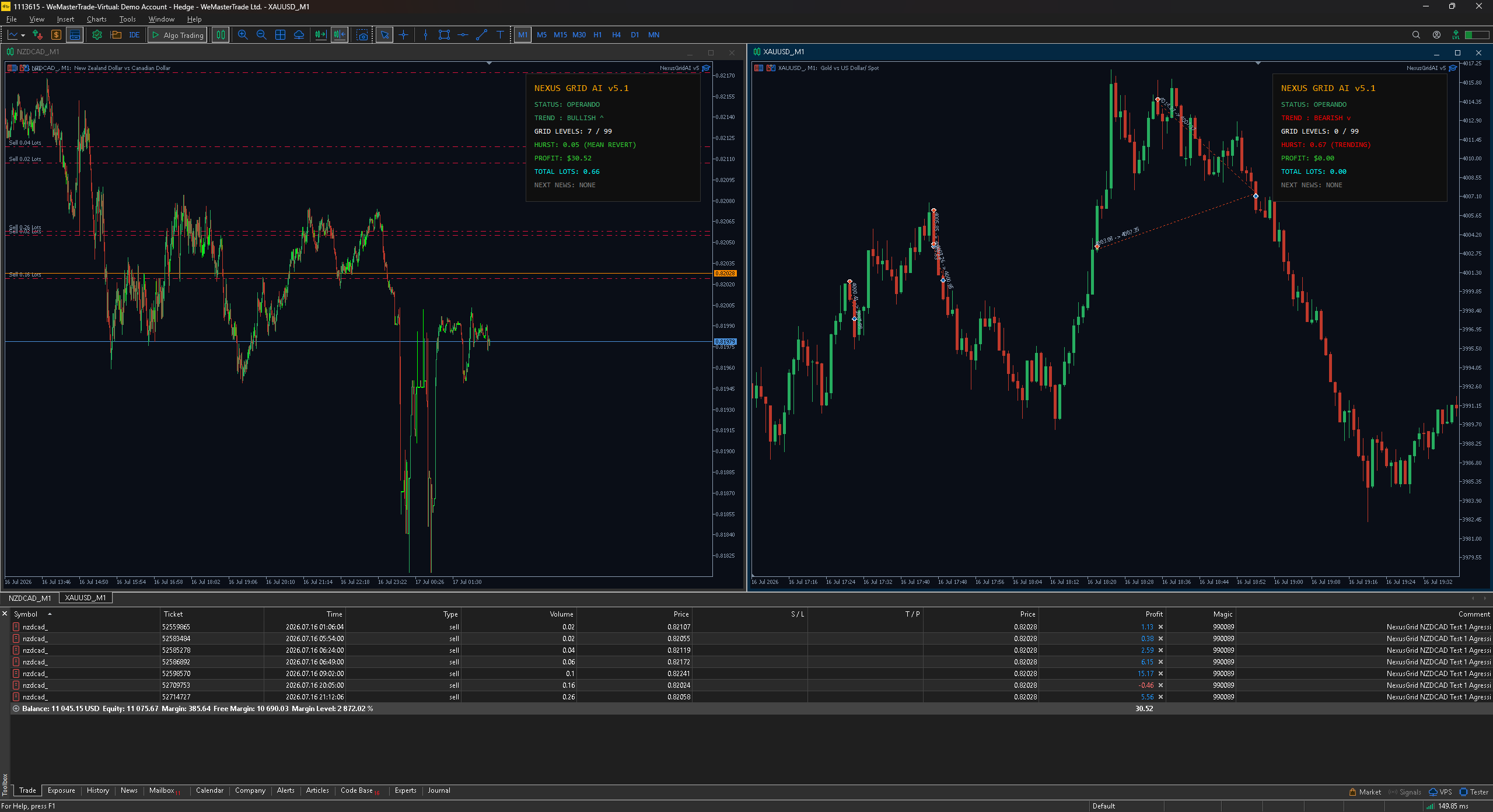 HERA Quant operando en tiempo real